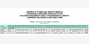 695268913report presenze aprile turni minutato.jpg